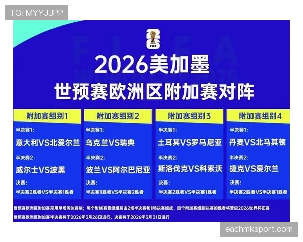 民主刚果2026世界杯黑马潜力有多大
