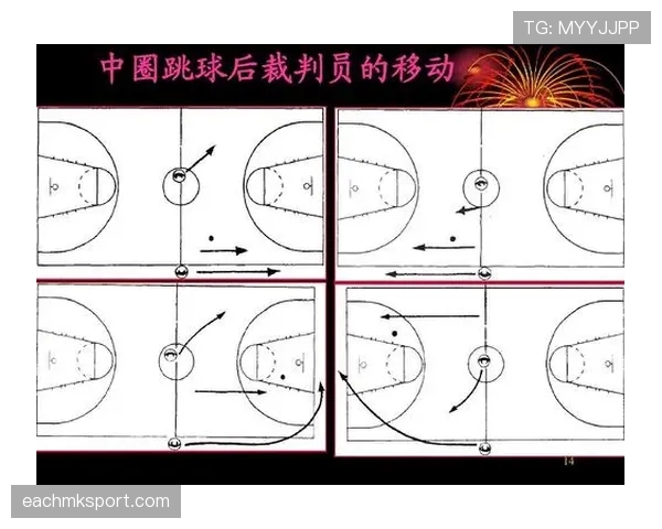 篮球比赛中球权交替规则的适用场景与具体执行流程详解 篮球比赛中球权交替规则的适用场景与具体执行流程详解