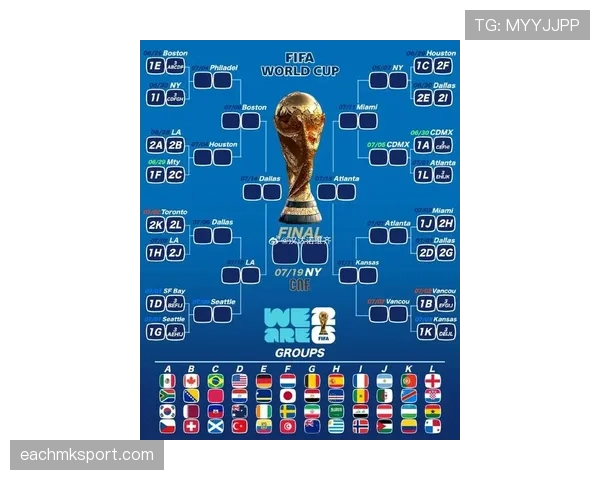 2026世界杯东道主球队分组规则是什么